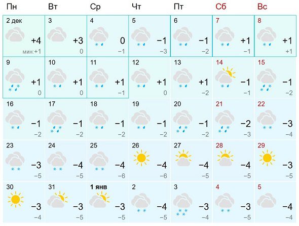 clima