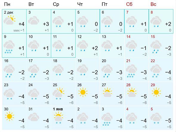 clima