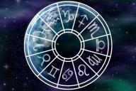 signs of the zodiac